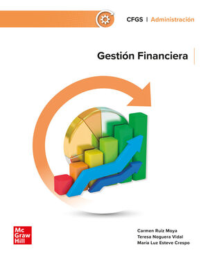 GESTIÓN FINANCIERA