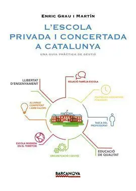 L'escola Privada Concertada a Catalunya