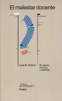El Malestar Docente
