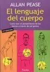 El Lenguaje del Cuerpo
