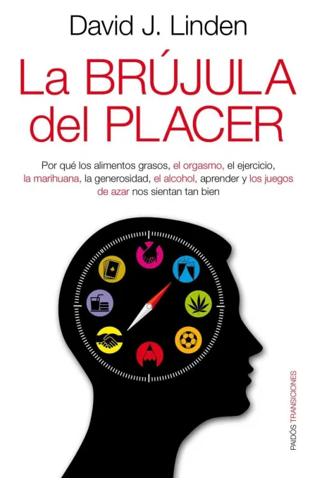 La Brujula del Placer