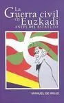 La Guerra Civil en Euzkadi