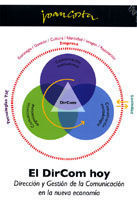 EL DIRCOM HOY. DIRECCIÓN Y GESTIÓN DE LA COMUNICACIÓN EN LA NUEVA ECONOMÍA.