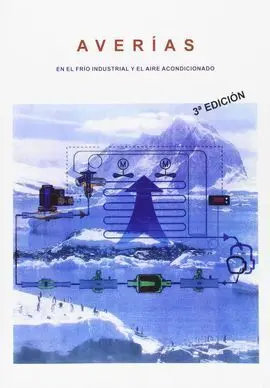 Averías en el Frío Industrial y Aire Acondicionado
