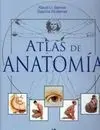 Atlas de Anatomía