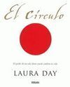 EL CÍRCULO