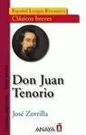 Don Juan Tenorio