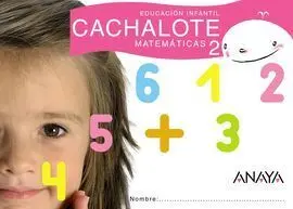 Matemáticas 2.