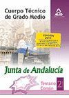 2. TEMARIO COMUN TECNICO DE GRADO MEDIO JUNTA ANDA