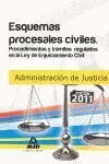 Esquemas Procesales Civiles