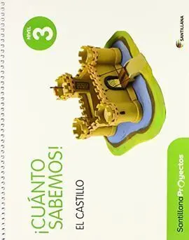 Cuanto Sabemos Nivel 3 el Castillo