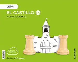 Cuanto Sabemos Nivel 3 el Castillo 3. 0