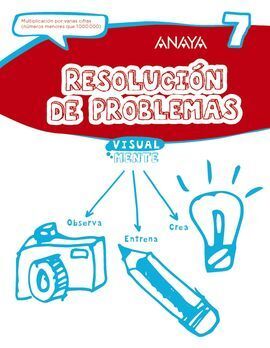 RESOLUCION DE PROBLEMAS 7.