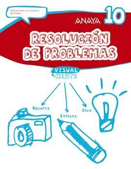 RESOLUCION DE PROBLEMAS 10.