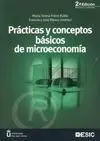 Prácticas y Conceptos Básicos de Microeconomía