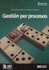GESTIÓN POR PROCESOS