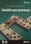 Gestión por Procesos