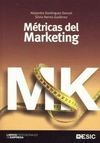 MÉTRICAS DEL MARKETING