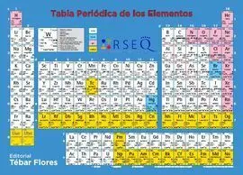 Tabla Periódica de los Elementos