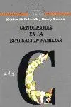 Genogramas en la Evaluación Familiar
