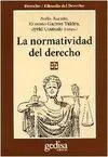 La Normativa del Derecho