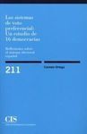 SISTEMAS DE VOTO PREFERENCIAL: UN ESTUDIO DE 16  DEMOCRACIAS, LOS