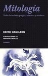 MITOLOGÍA