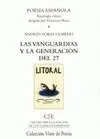 Las Vanguardias y la Generación del 27