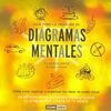 DIAGRAMAS MENTALES