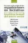 Retos en la Gestión de Organizaciones no Lucrativas
