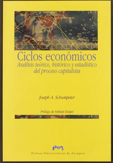 Ciclos Economicos