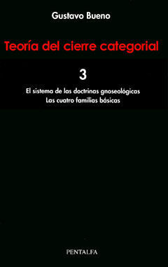 TEORÍA DEL CIERRE CATEGORIAL