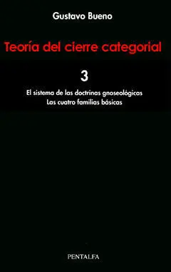 Teoría del Cierre Categorial