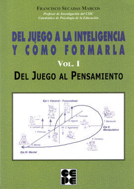DEL JUEGO A LA INTELIGENCIA Y CÓMO FORMARLA