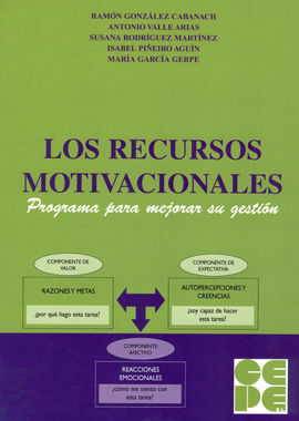 LOS RECURSOS MOTIVACIONALES