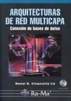 Arquitecturas de Red Multicapa