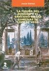 LA FIGURA DEL DONAIRE O EL GRACIOSO EN LAS COMEDIAS DE LOPE DE VEGA