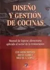 Diseño y Gestión de Cocinas