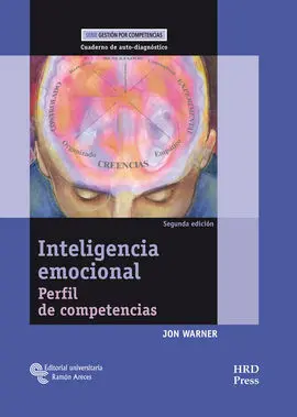 Inteligencia Emocional
