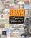 Historia Iconográfica de la Música en la Publicidad