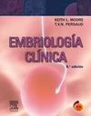 EMBRIOLOGÍA CLÍNICA