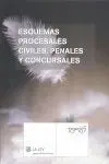 Esquemas Procesales Civiles, Penales y Concursales