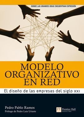 ORGANIZACION EN RED. EL MODELO PARA LA EMPRESAS DEL SIGLO XXI.