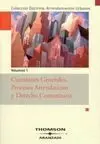 Cuestiones Generales, Procesos Arrendaticios y Derecho Comunitario