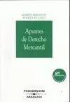 Apuntes de Derecho Mercantil