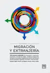 Diccionario de Migracion y Extranjeria