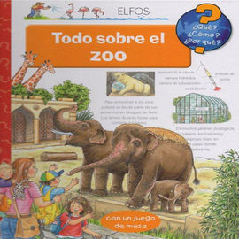 ¿QUÉ?... TODO SOBRE EL ZOO