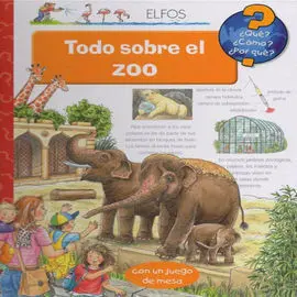 ¿Qué?... Todo Sobre el Zoo