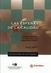Las Esferas de la Calidad