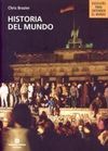 HISTORIA DEL MUNDO